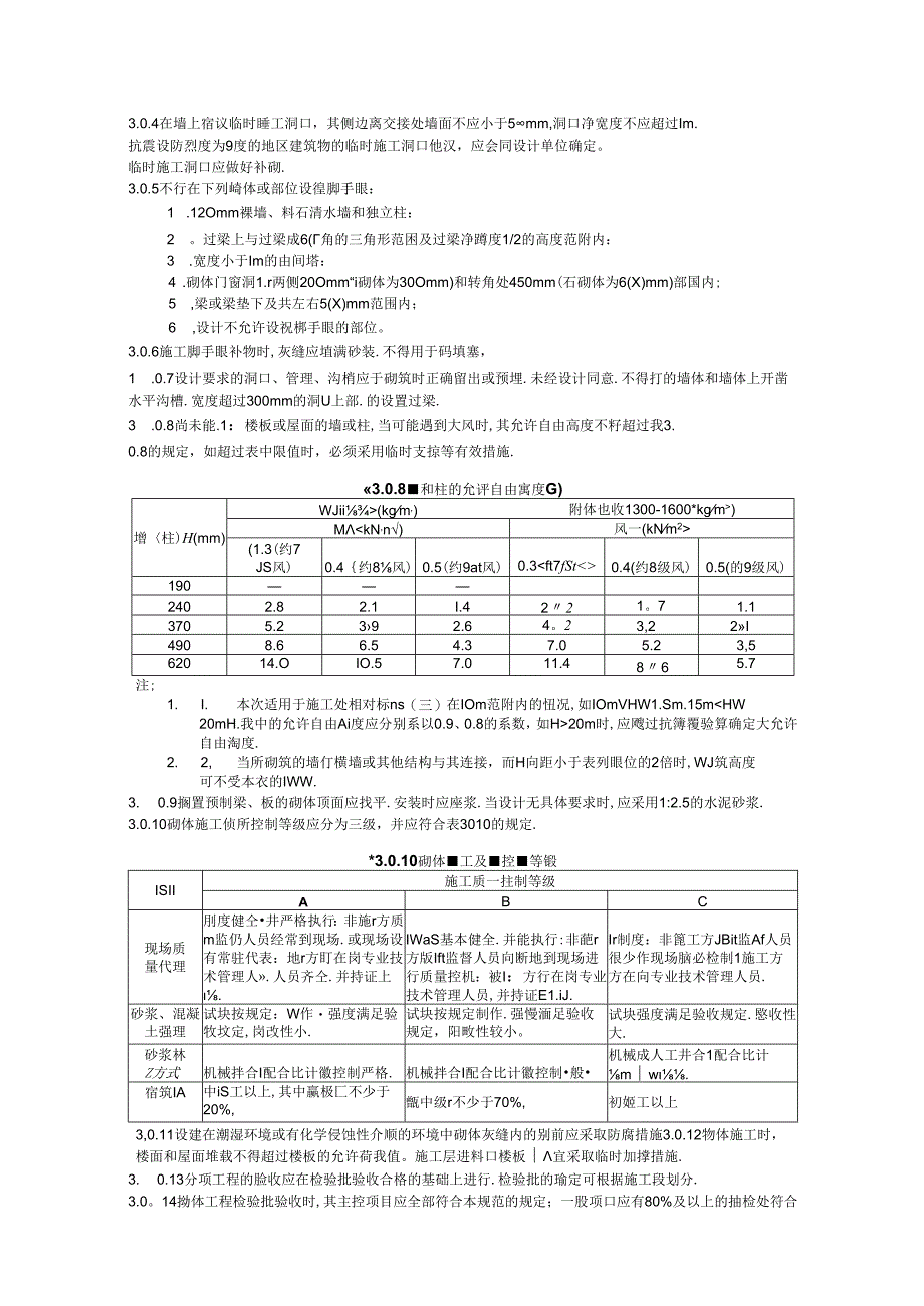 GB-《砌体工程施工质量验收规范》.docx_第2页