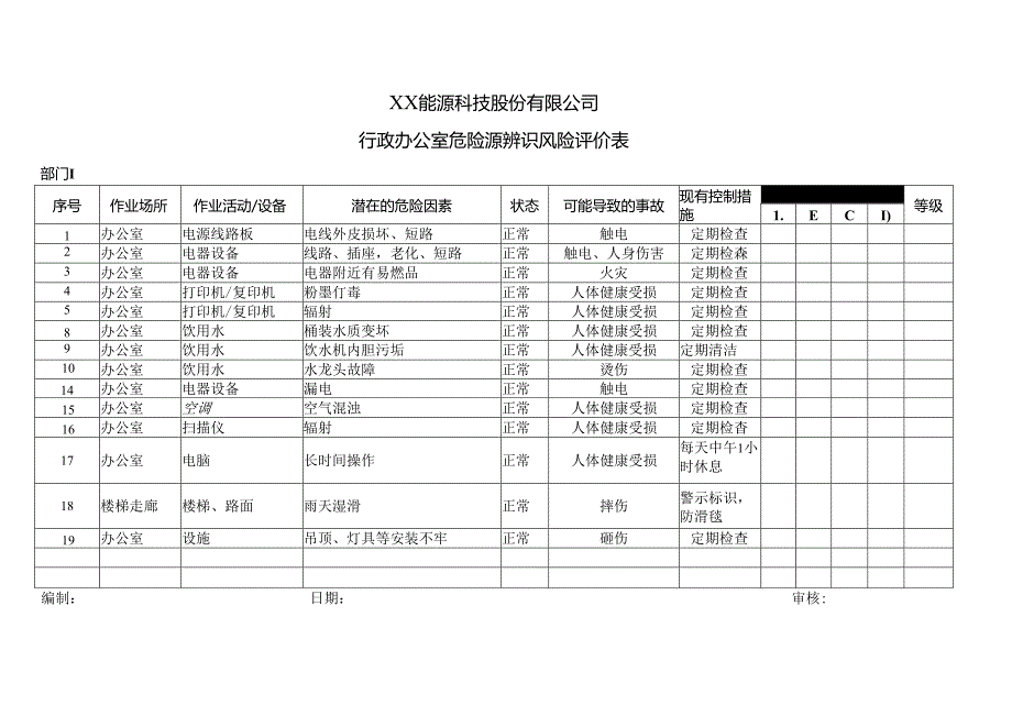 XX能源科技股份有限公司行政办公室危险源辨识风险评价表 （2024年）.docx_第1页