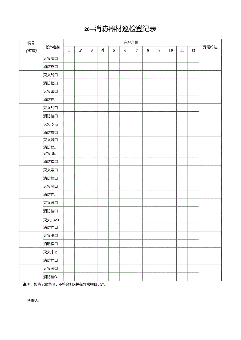 (门店消防安全日巡查记录表及设备检查表.docx_第2页