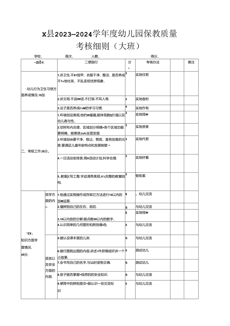 X县2023—2024学年度幼儿园保教质量考核细则（大班）.docx_第1页