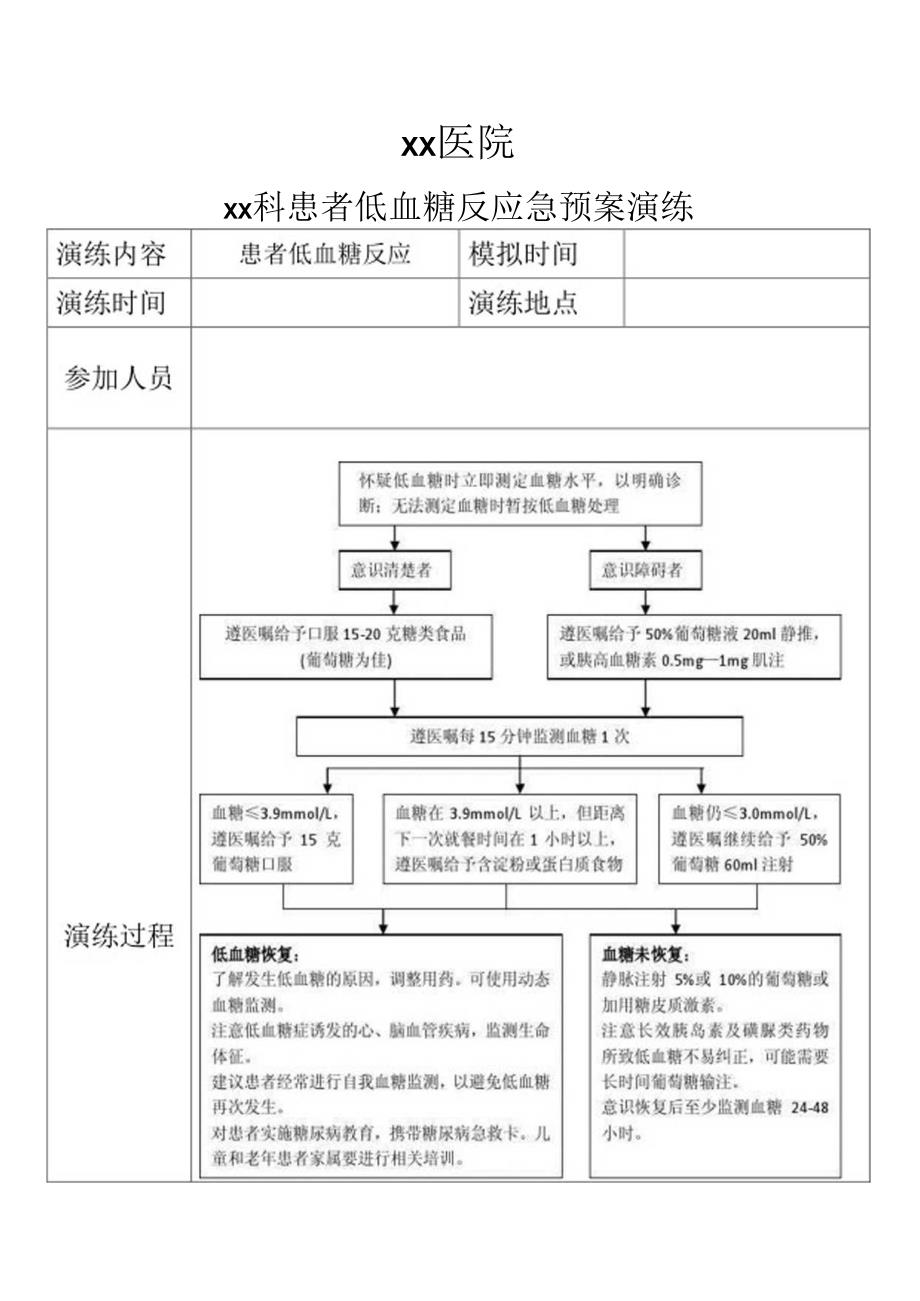 xx科患者发生低血糖反应应急预案演练.docx_第1页