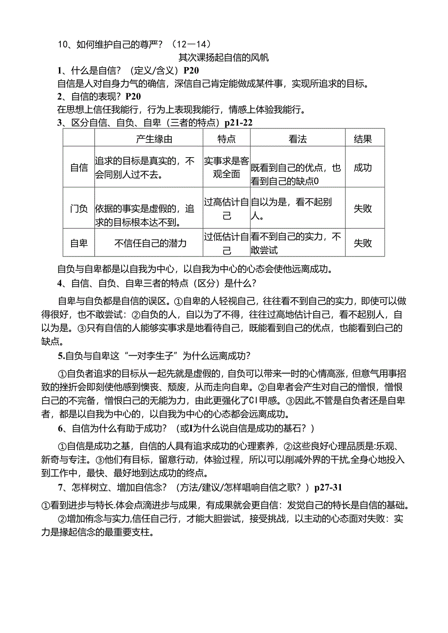 人教版七年级下册思想品德复习提纲(完整精品).docx_第2页