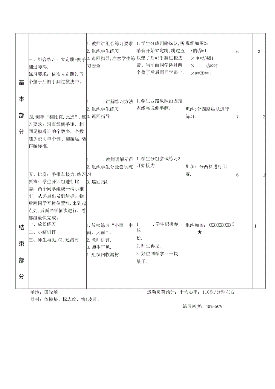 《体操技巧——侧手翻》教学设计4.docx_第2页