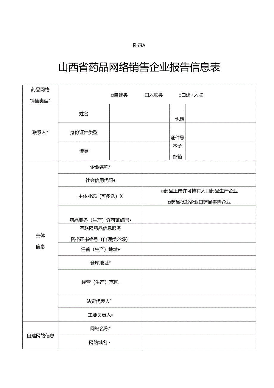 药品网络销售企业报告信息、第三方平台备案信息、销售禁止清单.docx_第1页