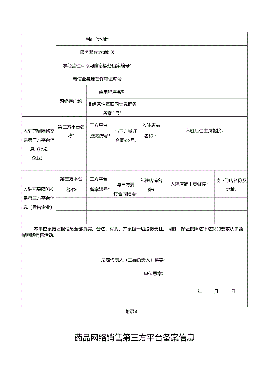 药品网络销售企业报告信息、第三方平台备案信息、销售禁止清单.docx_第2页