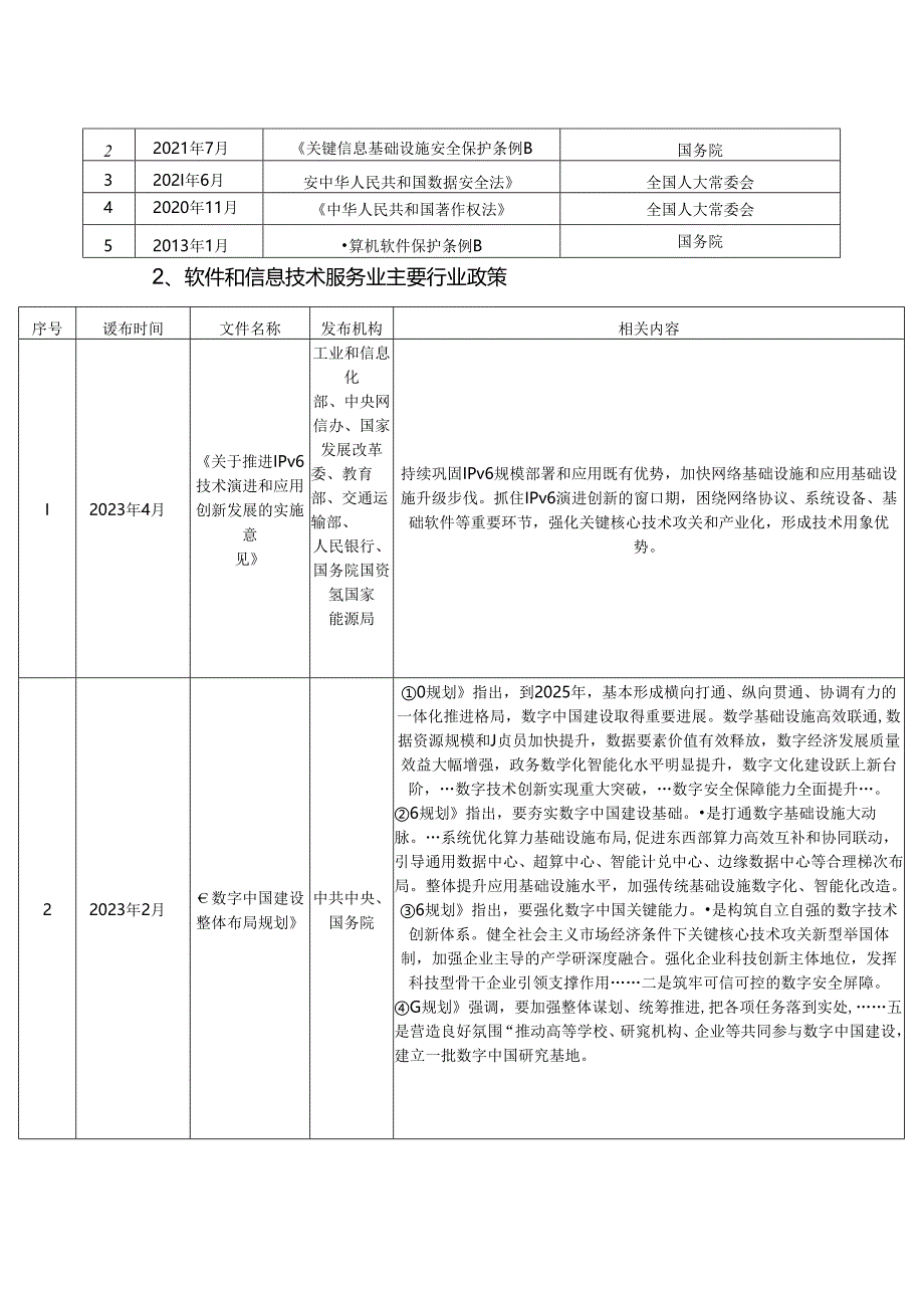 数据库行业深度分析报告：政策法规、发展情况和趋势、竞争格局.docx_第3页