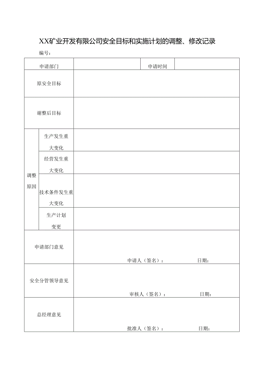 XX矿业开发有限公司安全目标和实施计划…、修改记录（2024年）.docx_第1页