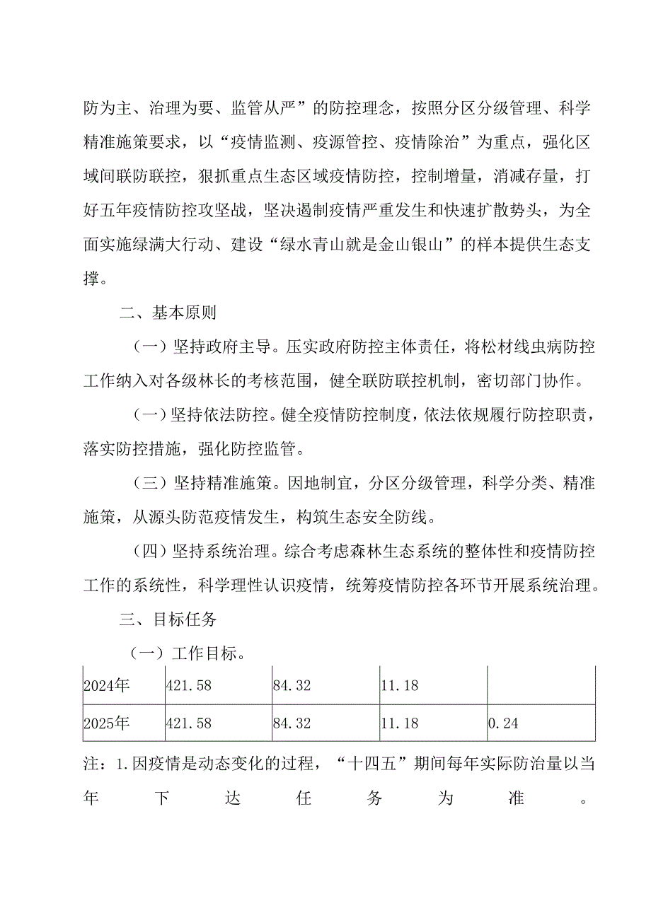 关于新时代松材线虫病疫情防控五年攻坚行动方案.docx_第2页