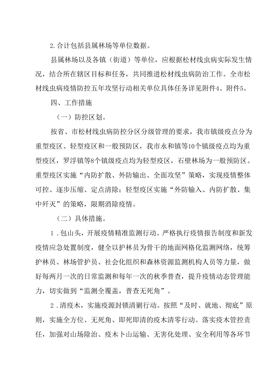 关于新时代松材线虫病疫情防控五年攻坚行动方案.docx_第3页