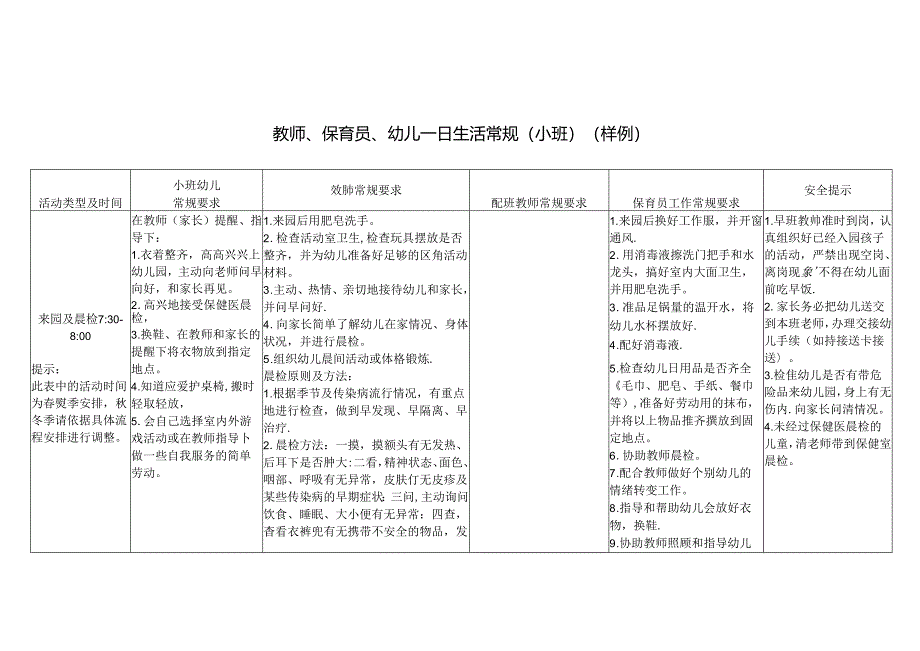 幼儿园保教人员教师、保育员、幼儿一日生活常规表（小班）.docx_第1页