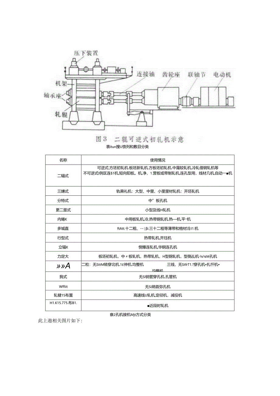 万向联轴器完整版本.docx_第3页