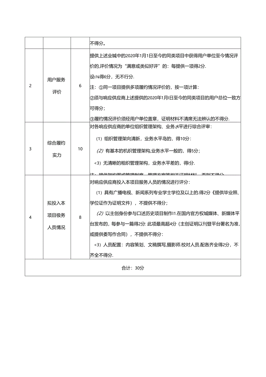 评审综合评分表.docx_第3页