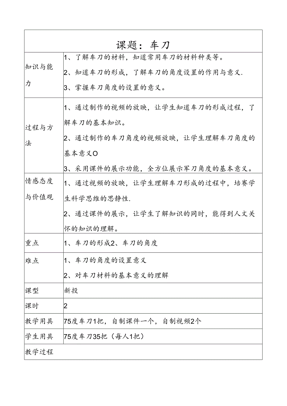 (完整文本版)教案车刀.docx_第1页