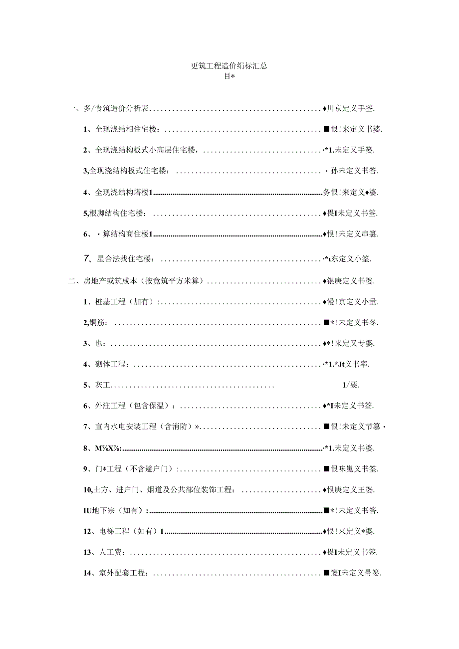 建筑工程造价指标汇总完整.docx_第1页