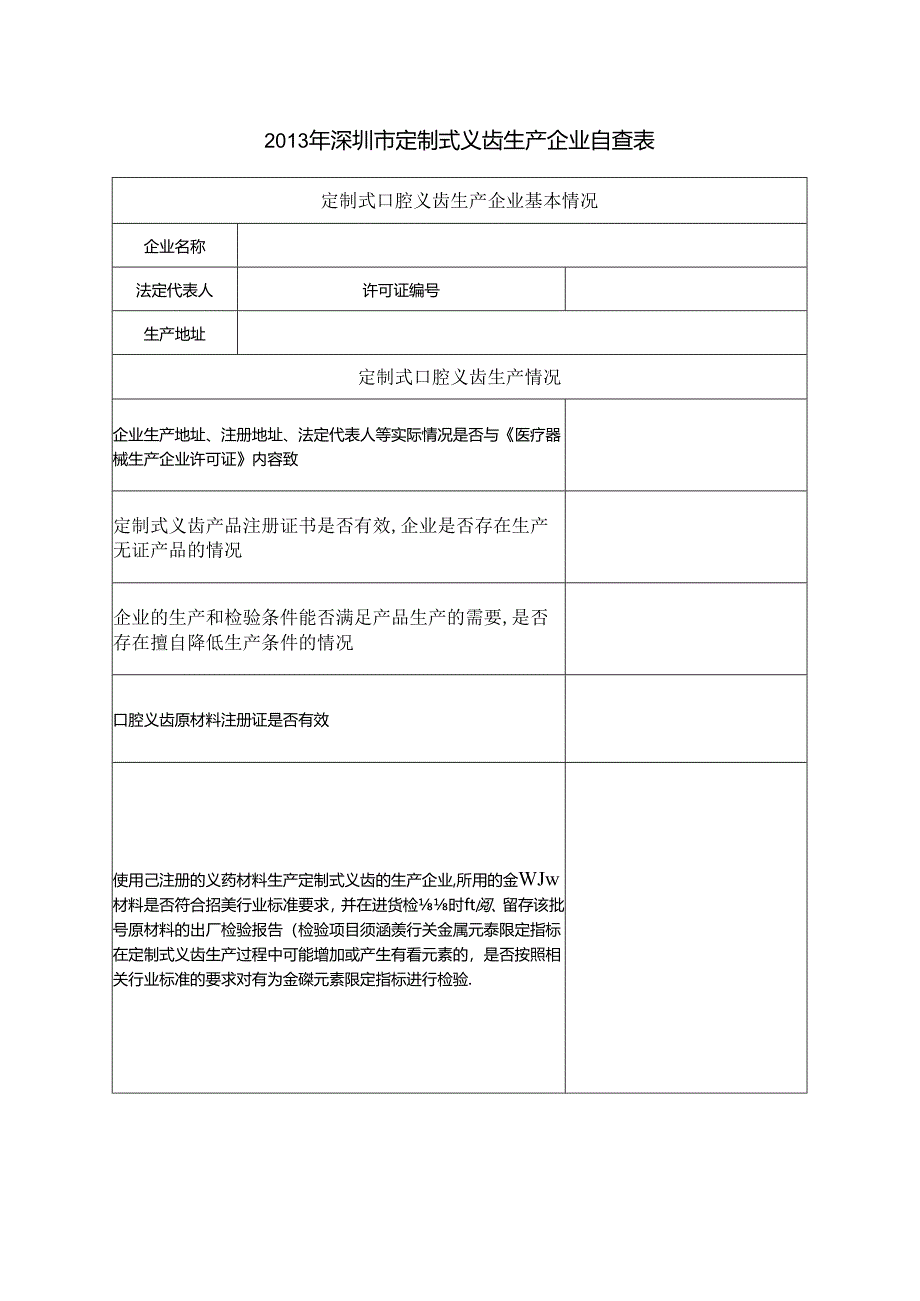 深圳市口腔义齿原材料生产企业专项检查表.docx_第1页