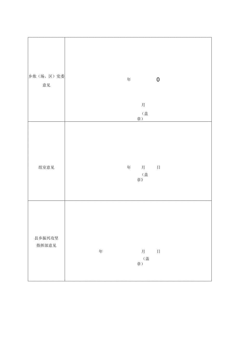 乡村振兴优秀减贫带贫市场主体推荐表.docx_第2页