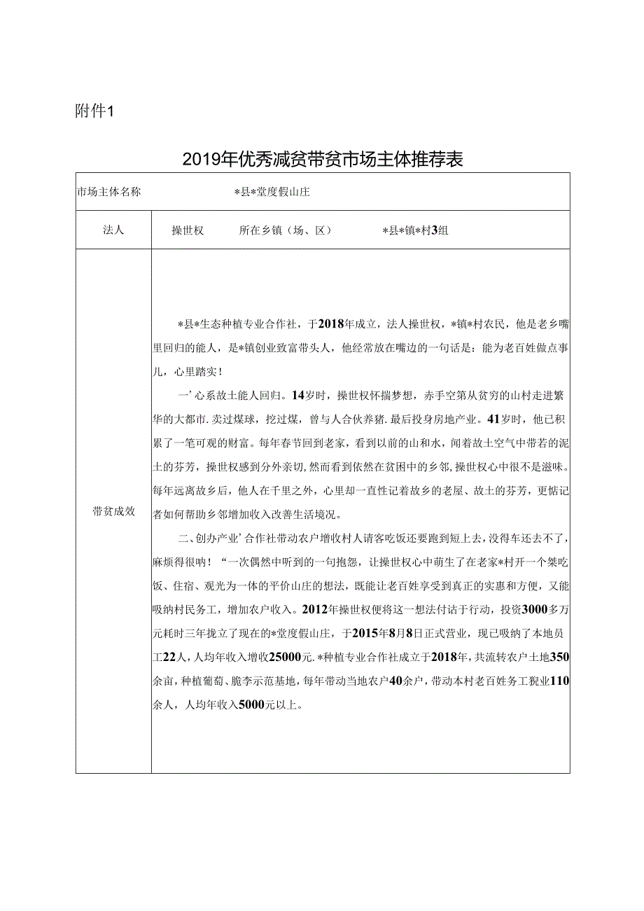 乡村振兴优秀减贫带贫市场主体推荐表.docx_第3页