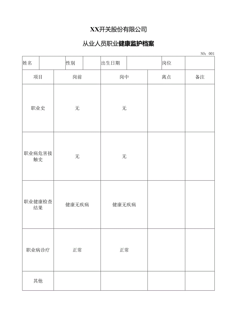 XX开关股份有限公司从业人员职业健康监护档案（2024年）.docx_第1页