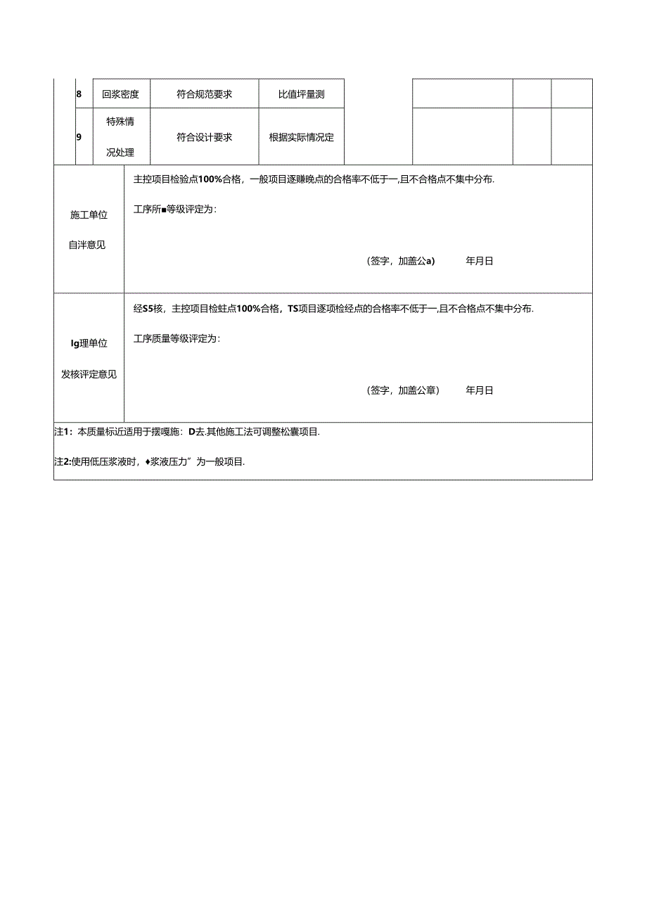 高压喷射灌浆防渗墙工程单孔施工质量标准.docx_第2页