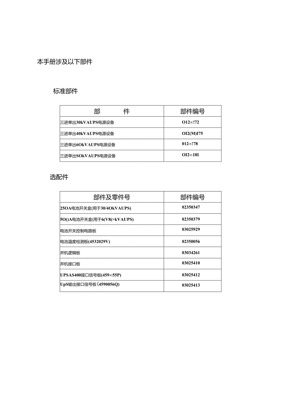 industry-UPS-单机及1+1并机系统用户手册-V1.2-20050526.docx_第3页