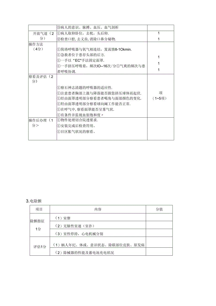 急诊技能考核..docx_第3页