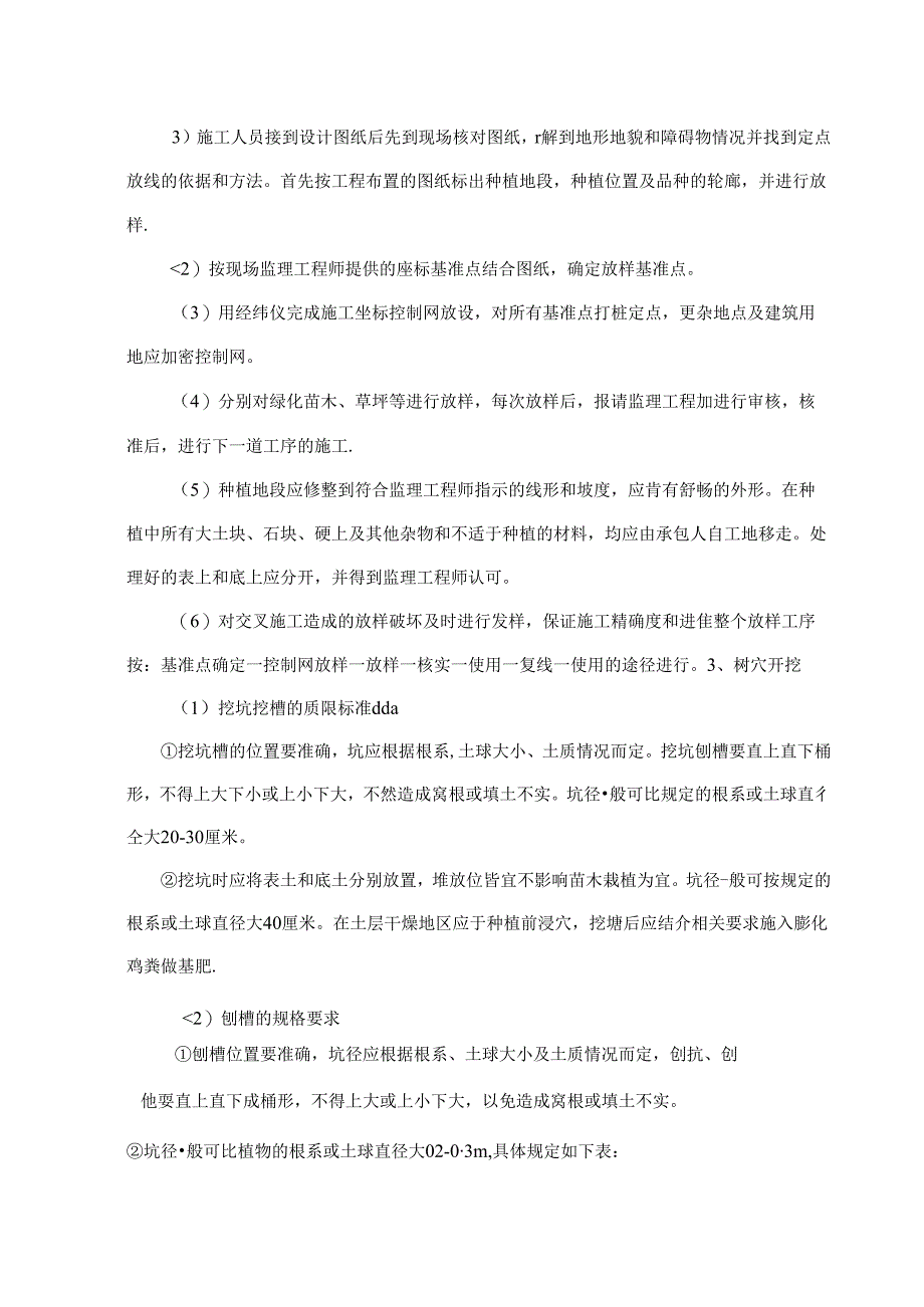 土壤改良施工技术方案.docx_第2页