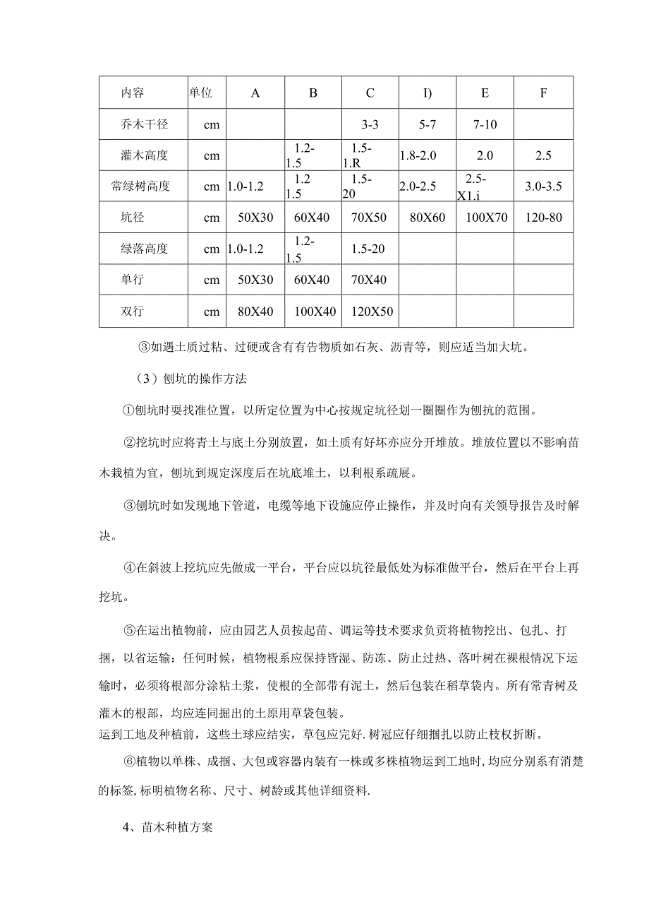 土壤改良施工技术方案.docx_第3页