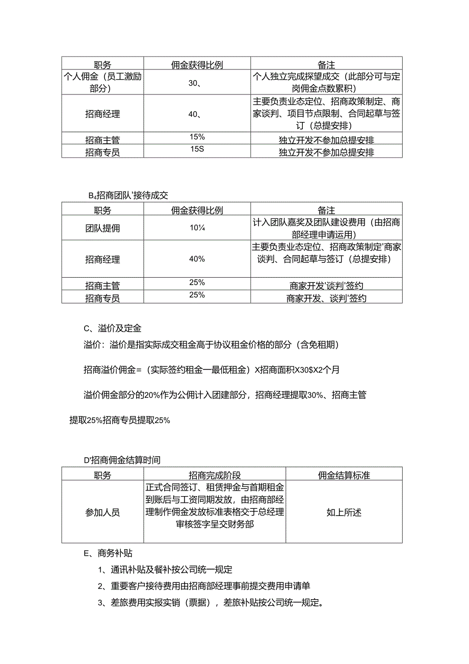 2024年招商人员薪酬及佣金提成激励方案-商业运营管理有限公司.docx_第2页