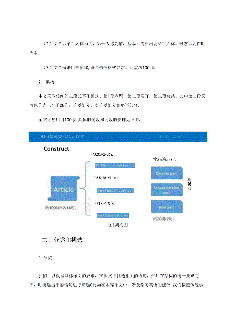 以本为基快速构建单元作文 论文.docx_第2页