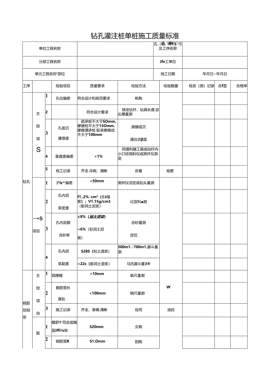 钻孔灌注桩单桩施工质量标准.docx_第1页