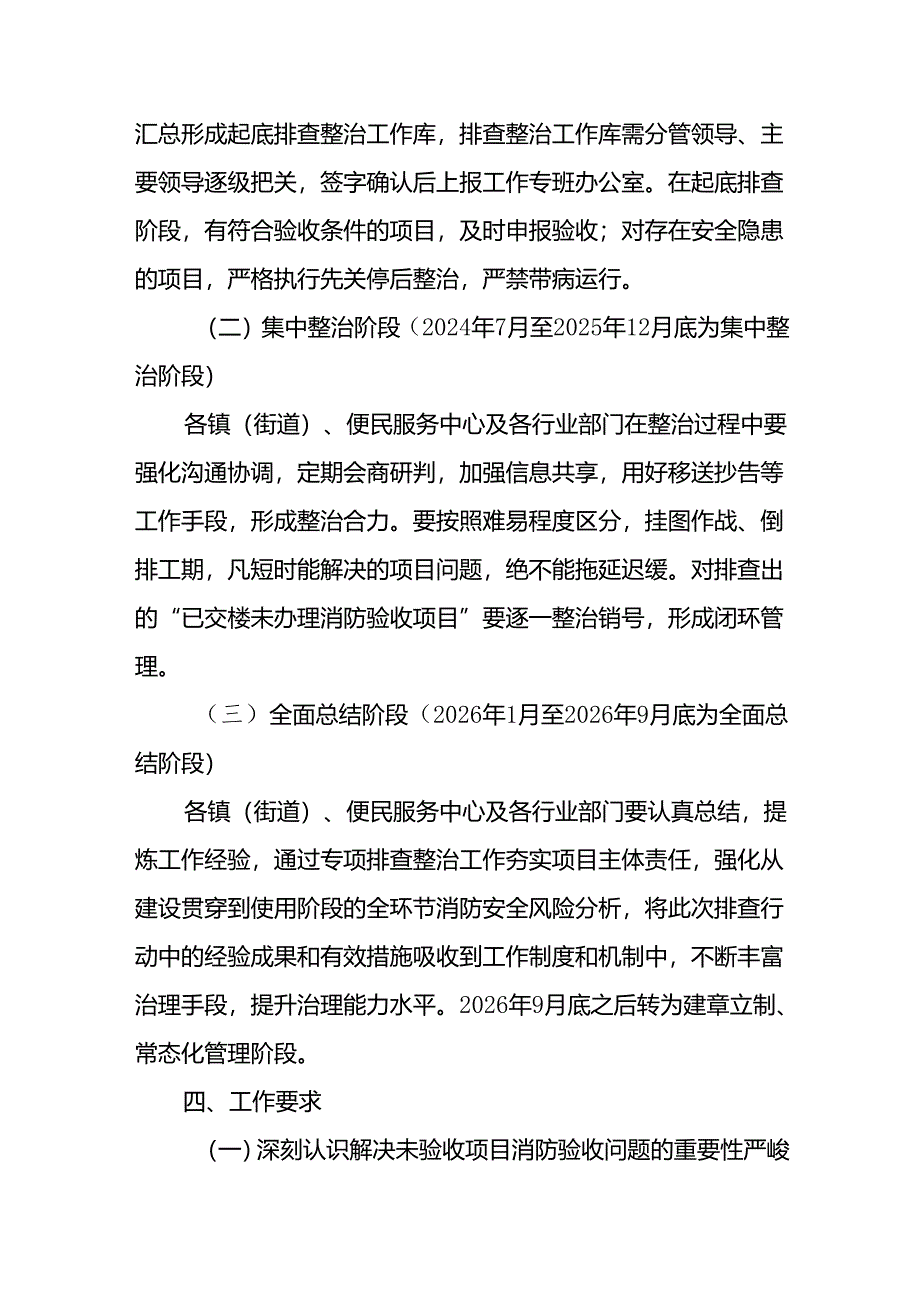 XX市“已交楼未进行消防验收项目”消防验收三年攻坚行动工作方案.docx_第3页