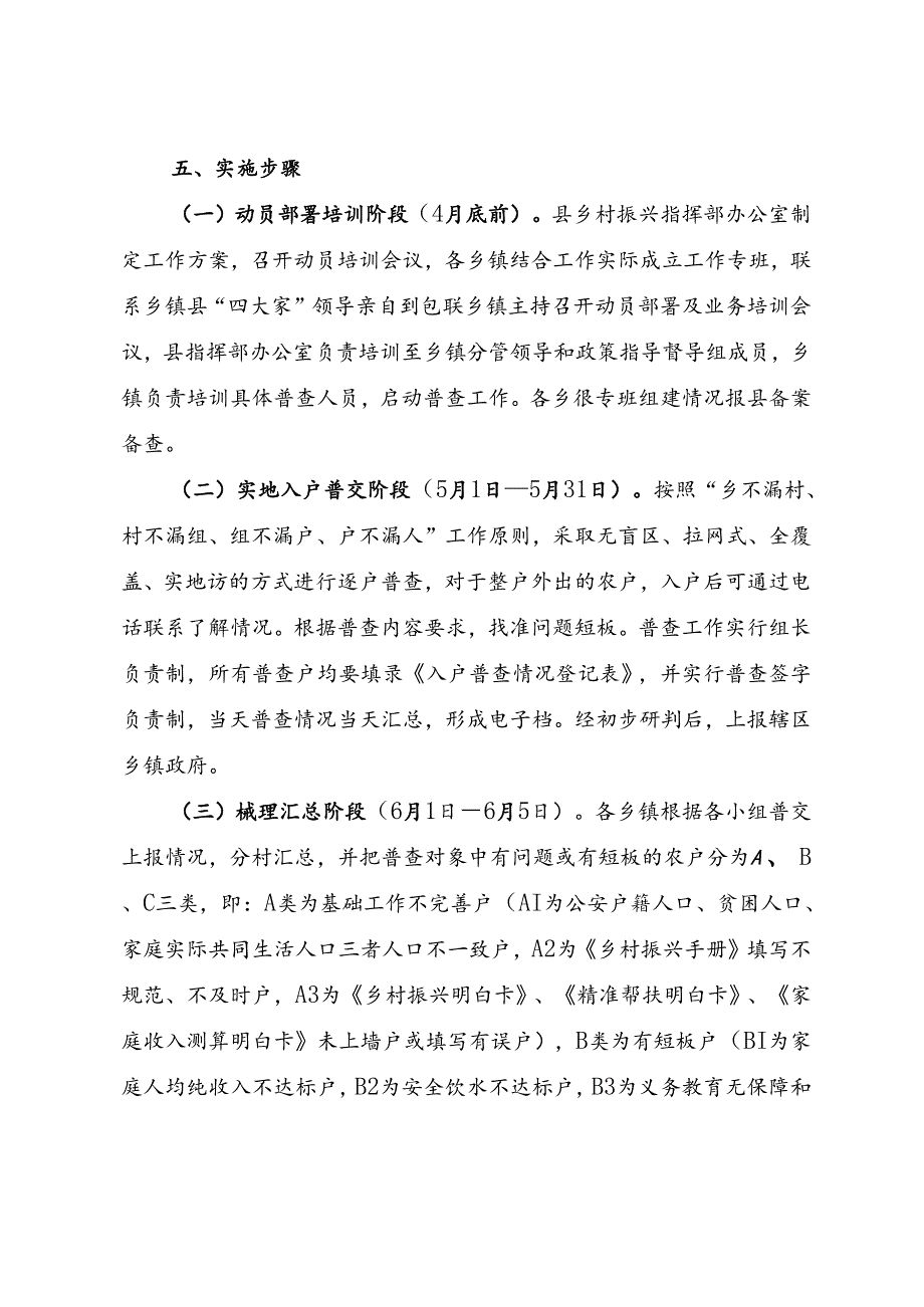 乡村振兴短板普查整改工作方案.docx_第3页