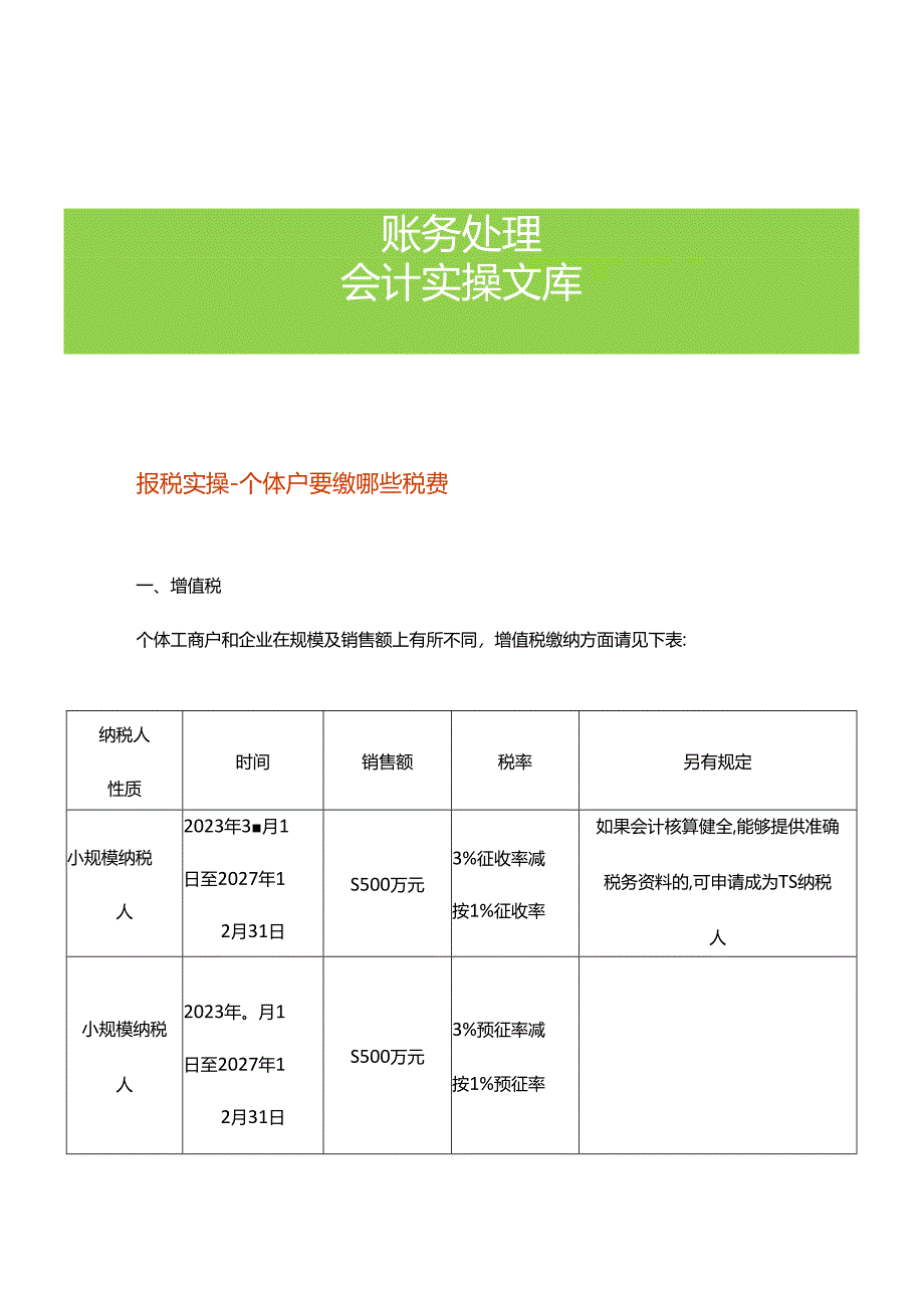 报税实操-个体户要缴哪些税费.docx_第1页