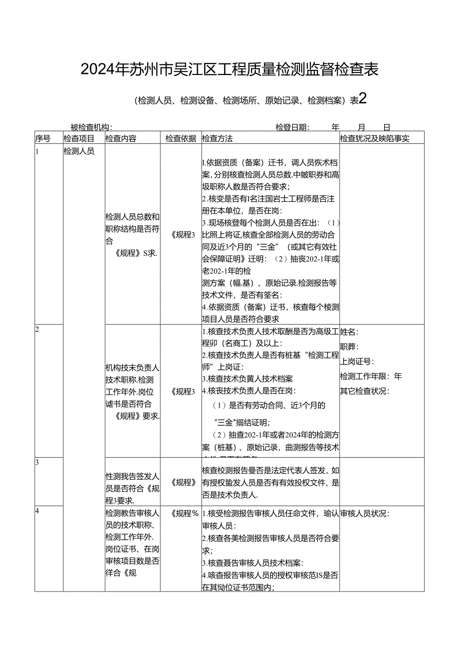 2024年苏州吴江区工程质量检测监督检查表.docx_第2页