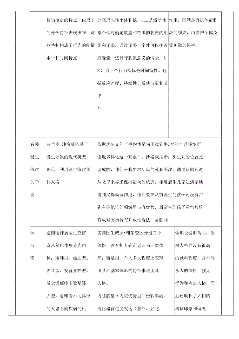 人格心理学总结解读.docx_第3页