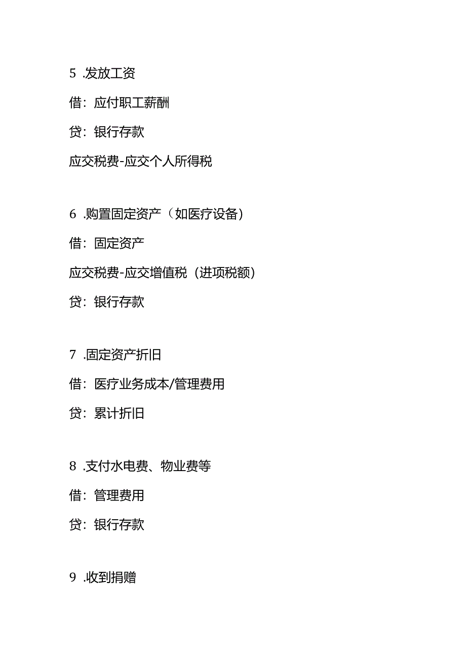 记账实操-私立医院的账务处理分录.docx_第2页