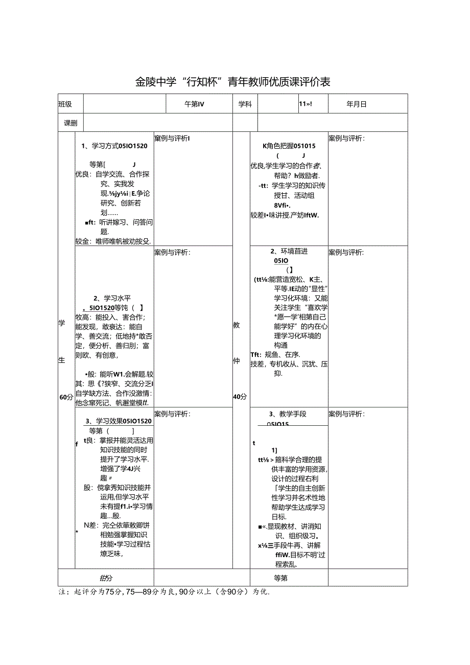 金陵中学第四届“行知杯”青年教师优质课评价表.docx_第1页