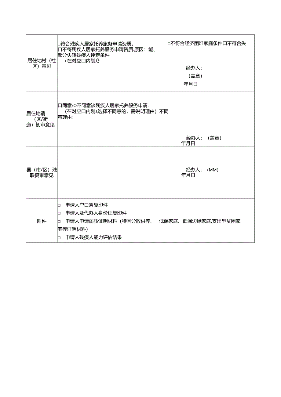 残疾人居家托养服务申请表、能力等级评估表、残疾人居家托养服务协议书.docx_第2页