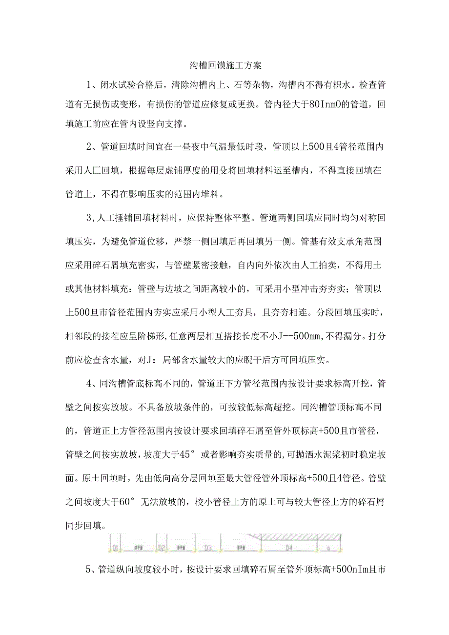 沟槽回填施工方案.docx_第1页