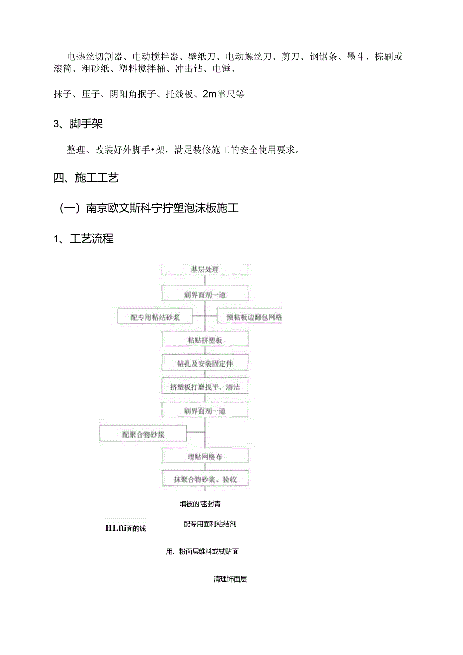 外墙保温施工方案.docx_第2页