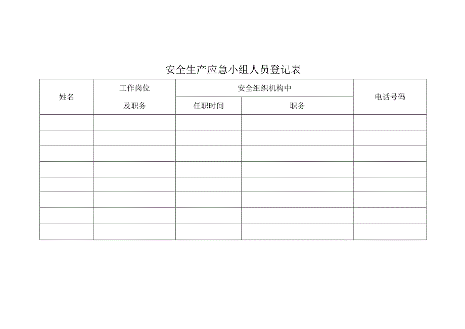 XX可再生能源科技有限公司关于成立安全生产应急救援小组的通知（2024年）.docx_第3页