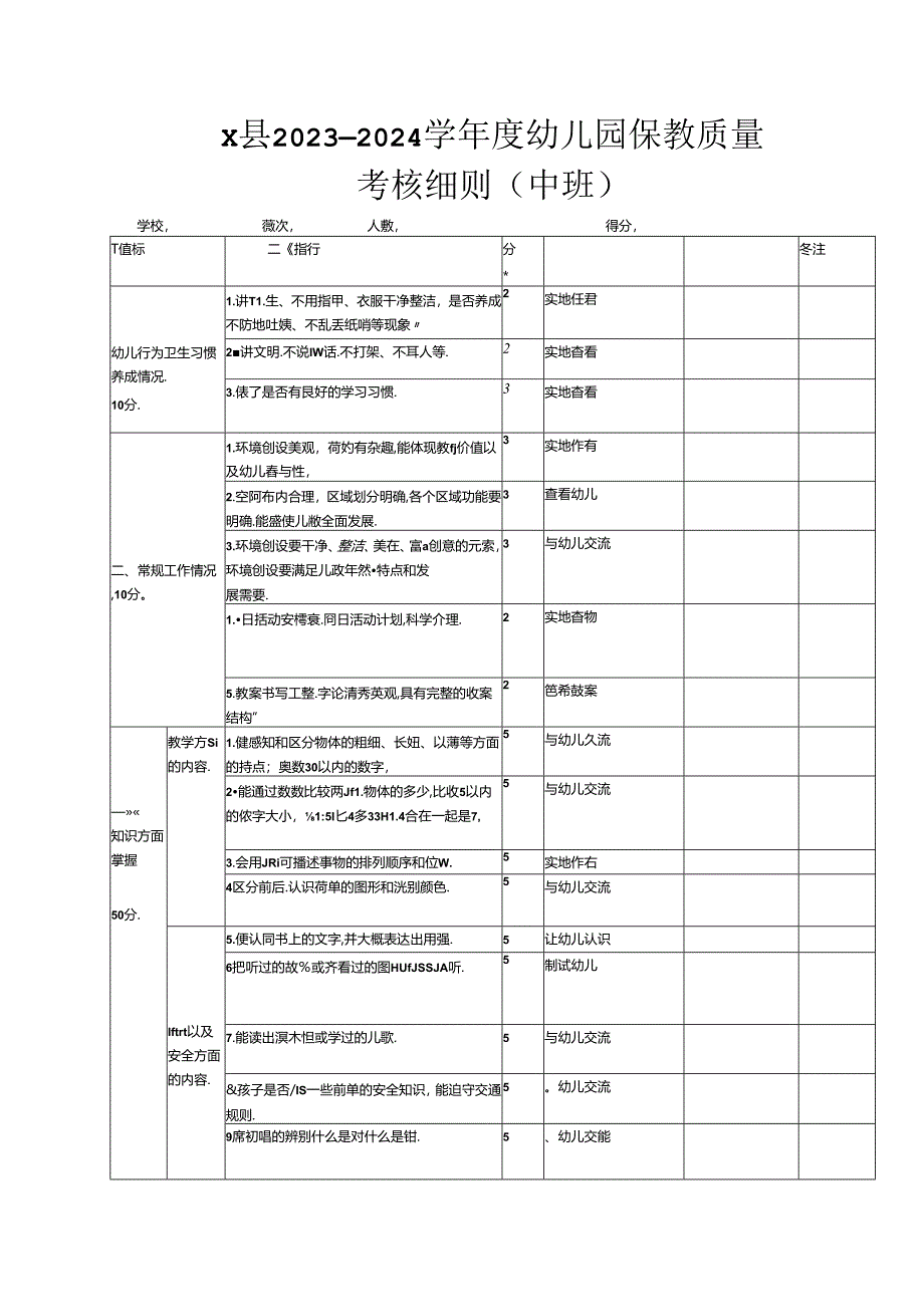 X县2023—2024学年度幼儿园保教质量考核细则（中班）.docx_第1页