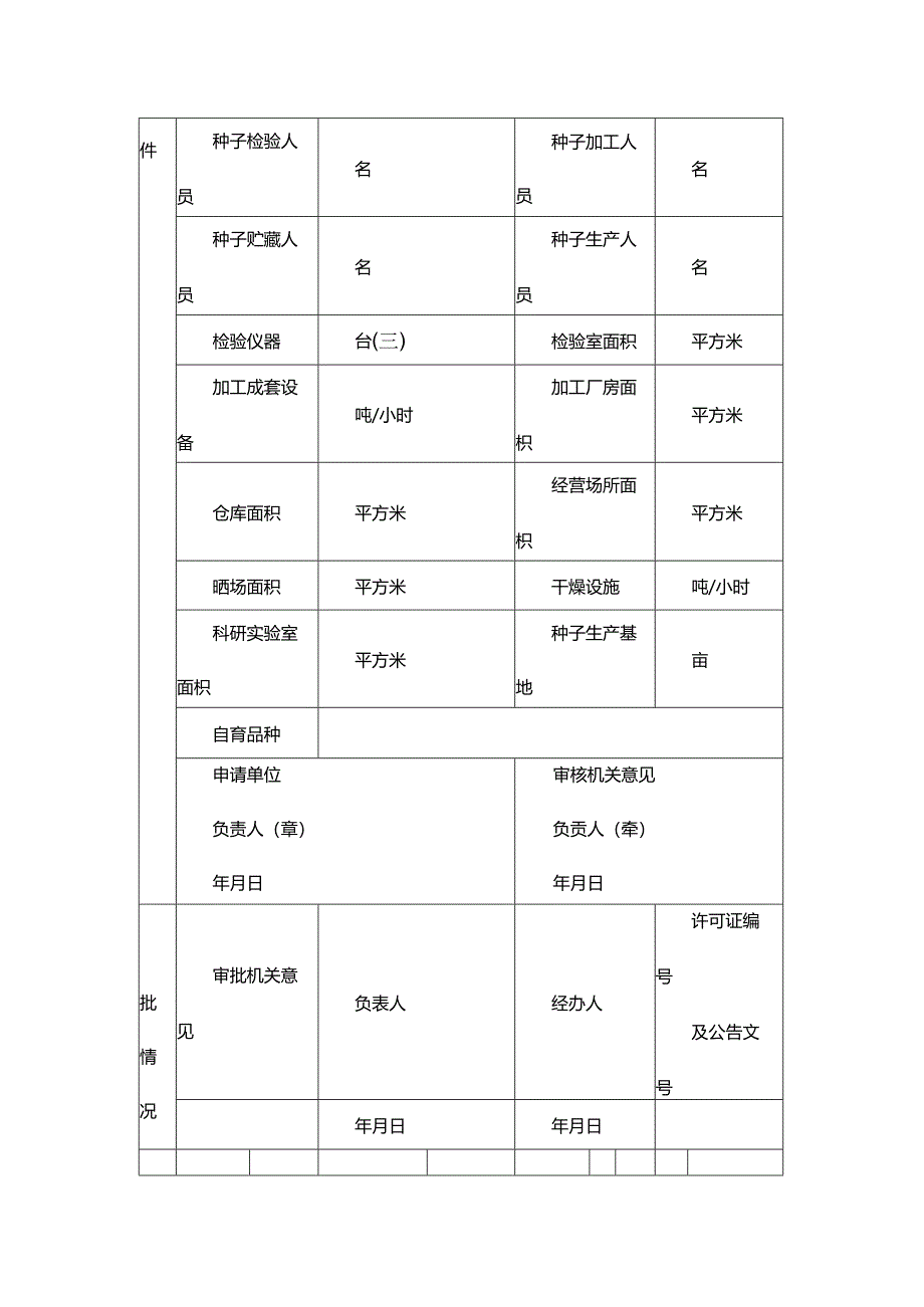 农作物种子经营许可证申请表.docx_第2页