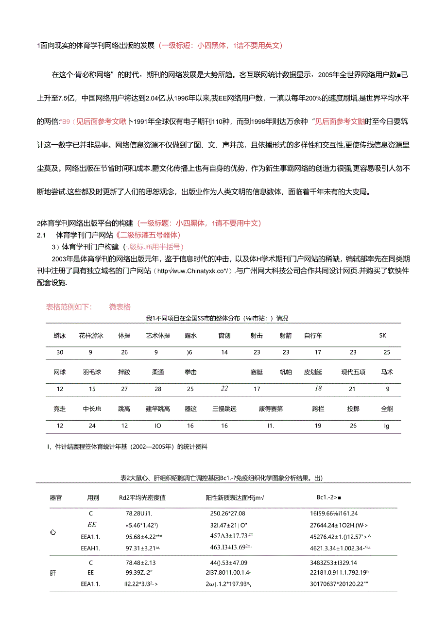 体育学刊网络发展的实践探索（小二黑体）.docx_第2页