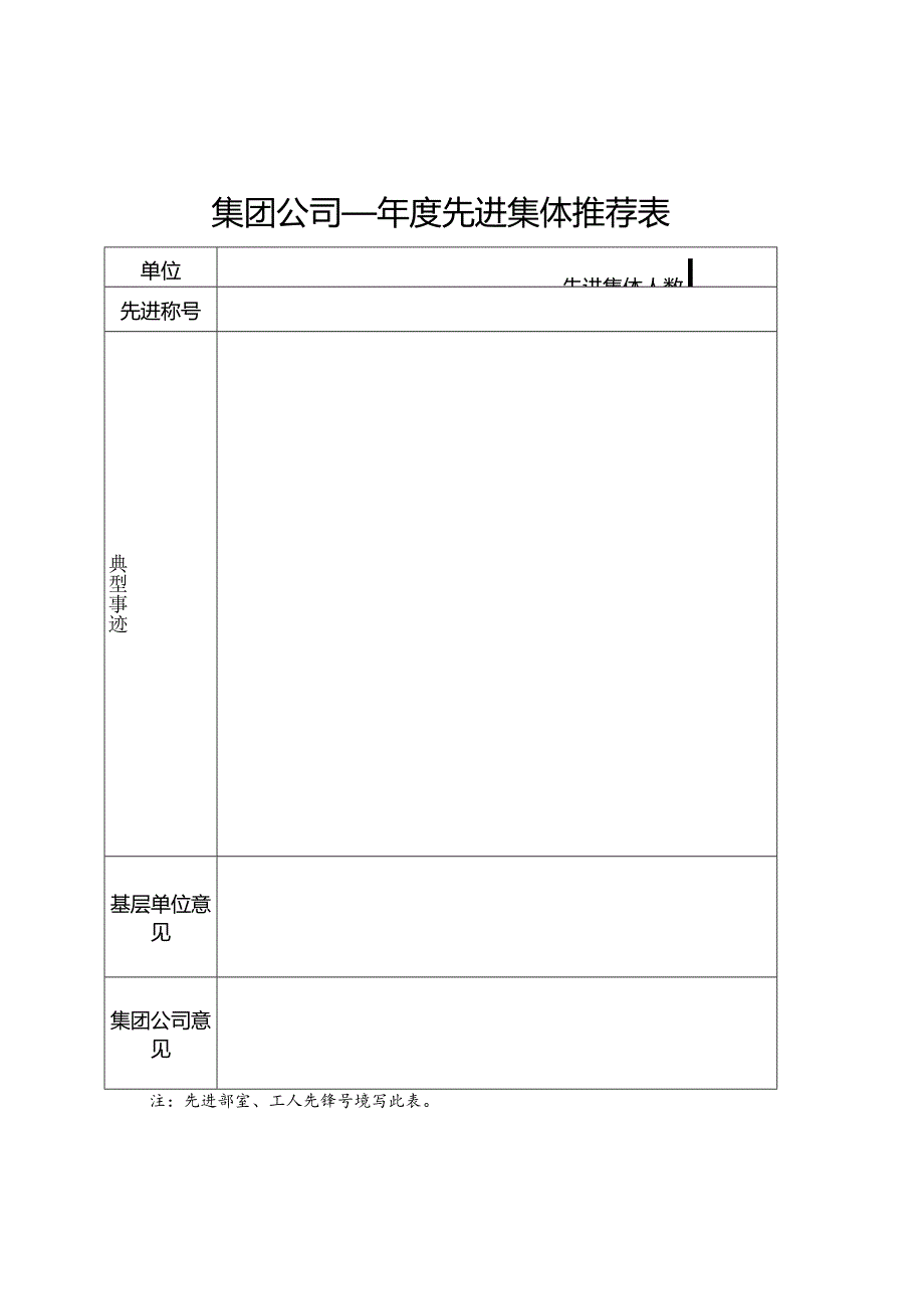 评优推荐表（年度先进集体、先进个人推荐表）.docx_第1页