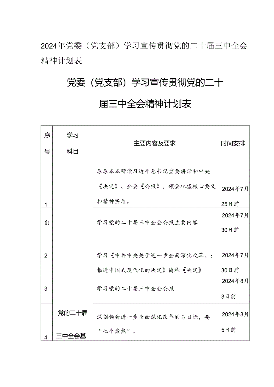 2024年党委（党支部）学习宣传贯彻党的二十届三中全会精神计划表.docx_第1页