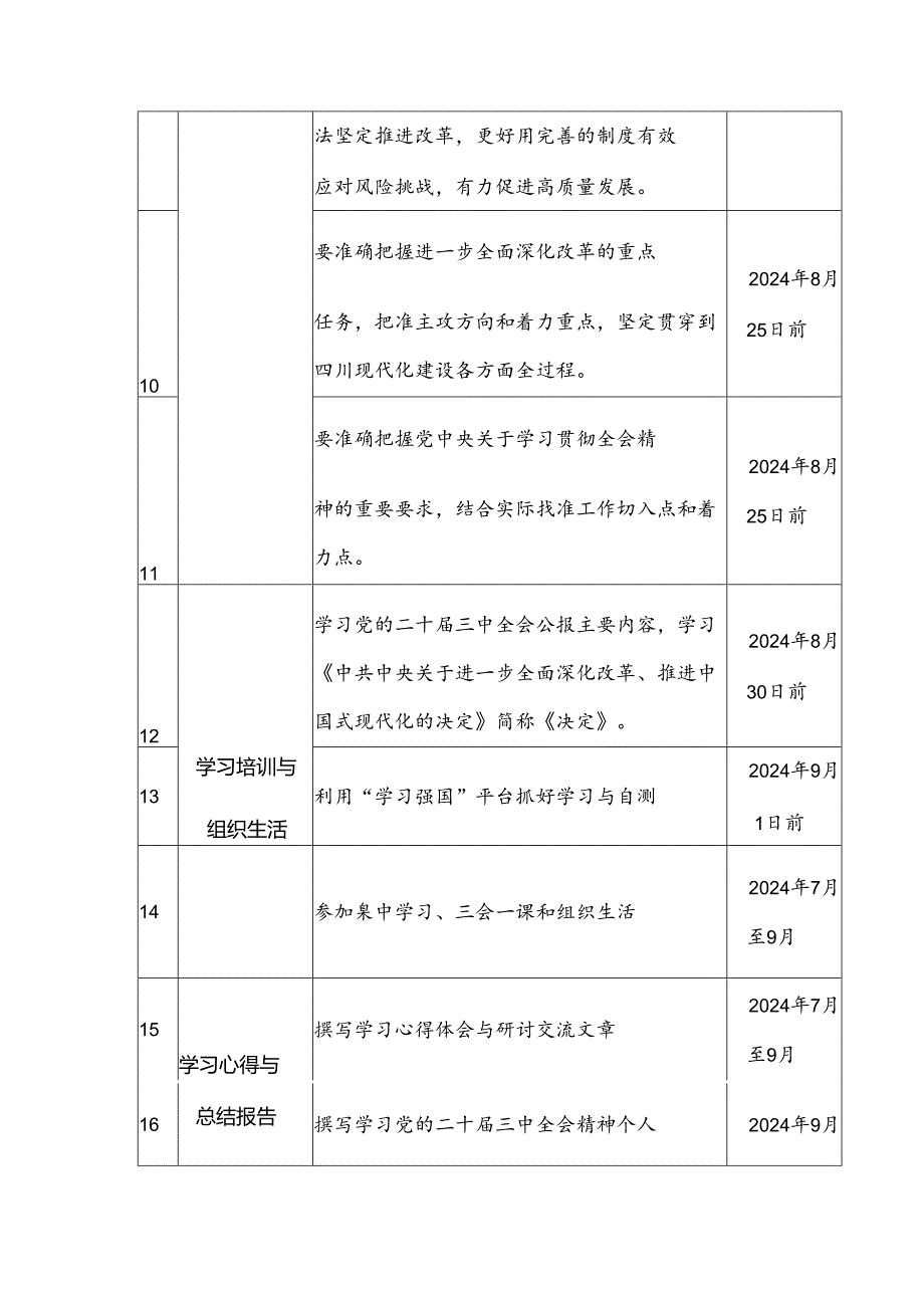 2024年党委（党支部）学习宣传贯彻党的二十届三中全会精神计划表.docx_第3页