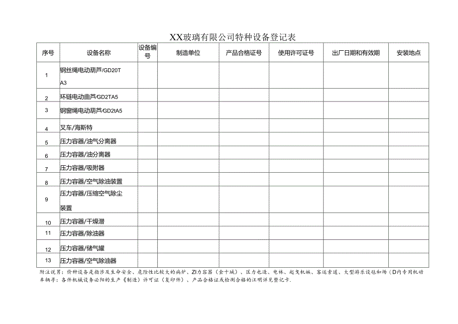 XX玻璃有限公司特种设备登记表（2024年）.docx_第1页