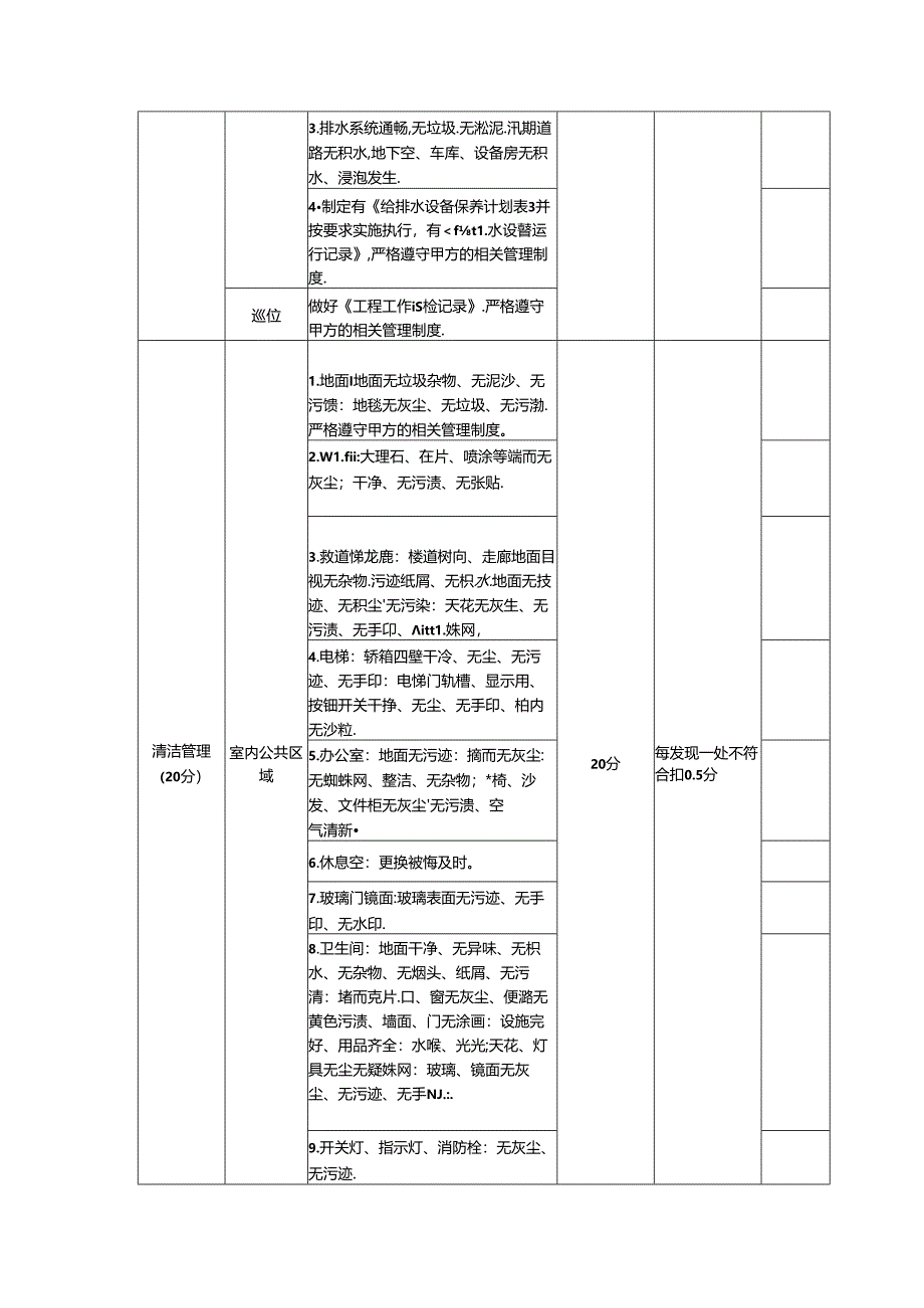 物业管理服务质量月度考核表.docx_第3页