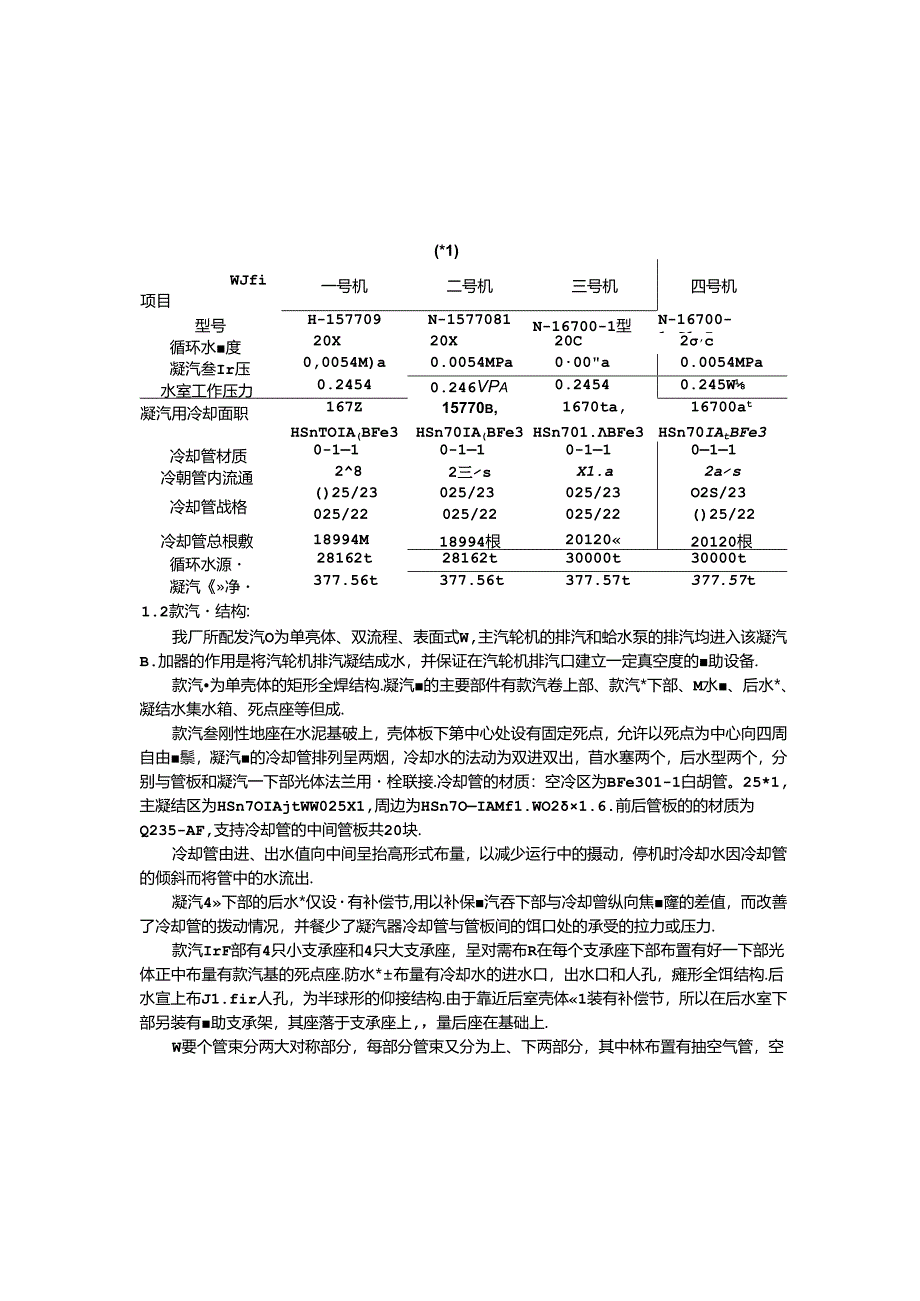 汽轮机辅机检修工艺规程.docx_第1页